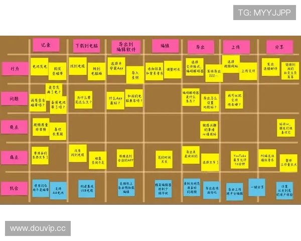 探索开云国际入口的最新动态与用户使用体验